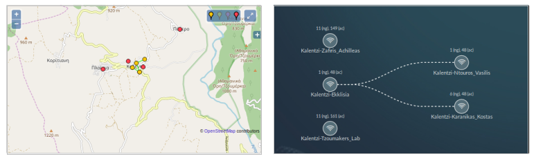 Kalentzi Wireless Community Network Sarantaporo.gr Tzoumakers